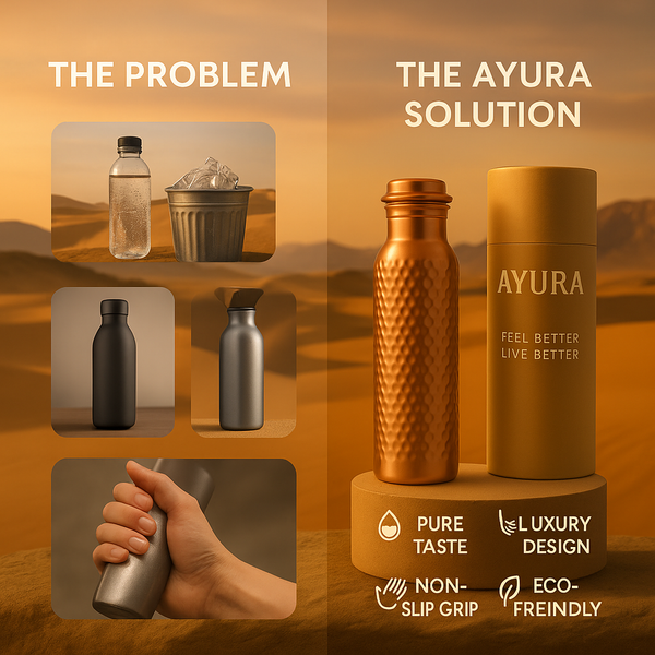 Elegant Copper Hydration Bottle